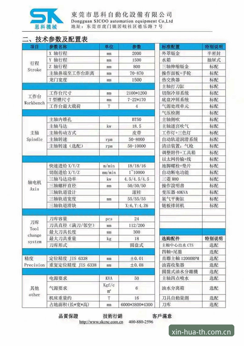 体验心主张2026新版iOS版 华体会平台实用指南:体验心主张2026新版iOS版上手,你大概率会忽略的三个细节