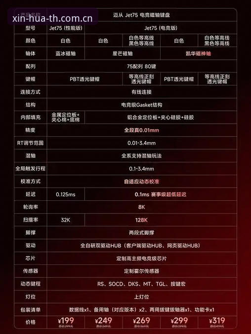 体验心主张2026新版评测 华体会平台权限迁移教程:体验心主张2026新版评测与数据覆盖安装操作指南
